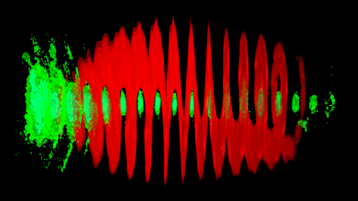 Helical laser beams Relativistic LaserPlasma Simulation Group